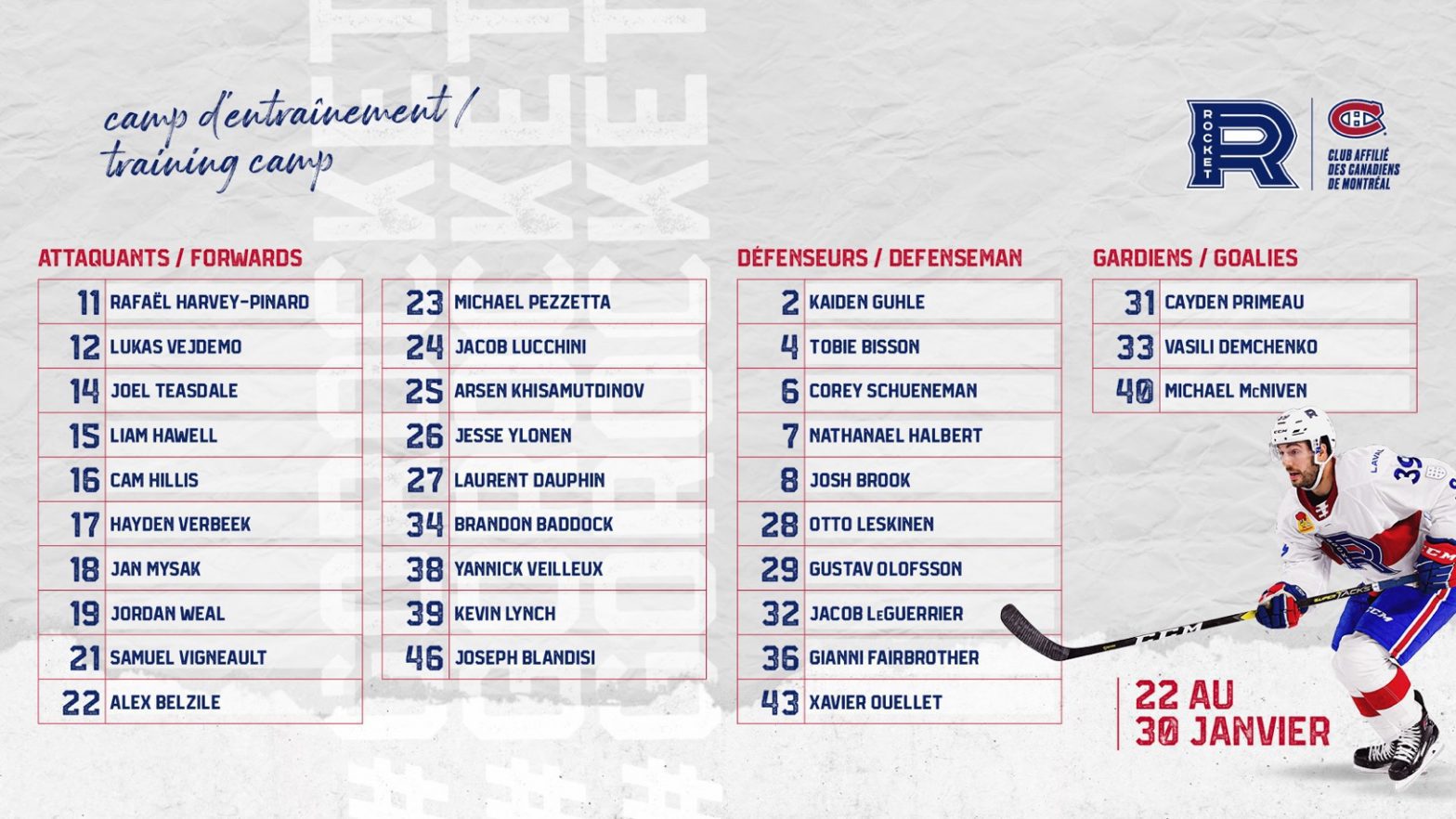 32 PLAYERS TO ATTEND THE LAVAL ROCKET TRAINING CAMP Rocket Laval
